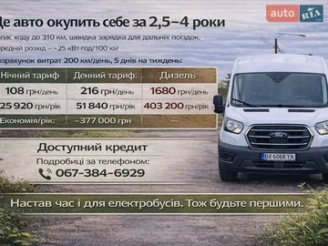 Авто Ford Transit 2022 № 8619923