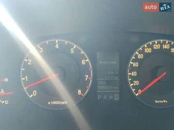 Авто Hyundai Grandeur 2007 № 8621382