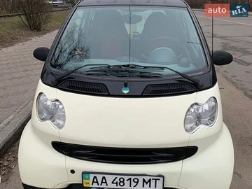 Авто smart Fortwo 2003 № 8624430