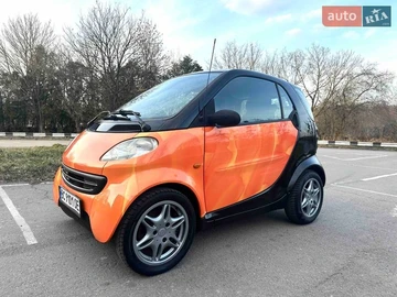 Авто smart Fortwo 1999 № 8624443