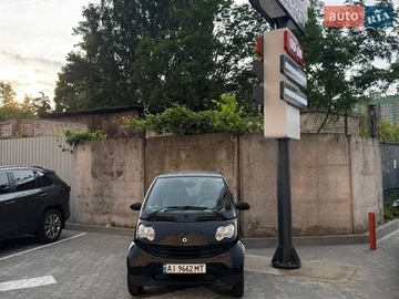 Авто smart Fortwo 2005 № 8625761
