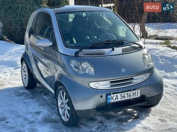 Авто smart Fortwo 2004 № 8627719
