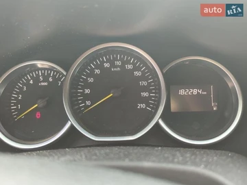 Авто Renault Logan 2021 № 8630406