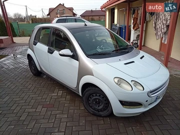 Авто smart Forfour 2004 № 8633387