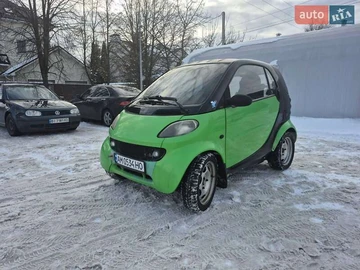 Авто smart Fortwo 2000 № 8637365