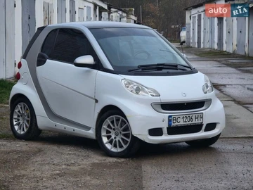 Авто smart Fortwo 2011 № 8637799