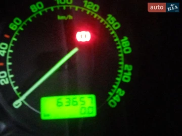 Авто Skoda Octavia 2008 № 8640302