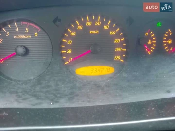 Авто SsangYong Kyron 2008 № 8640945