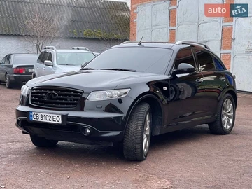 Авто Infiniti Fx 35 2008 № 8647254