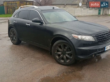 Авто Infiniti Fx 35 2007 № 8648069