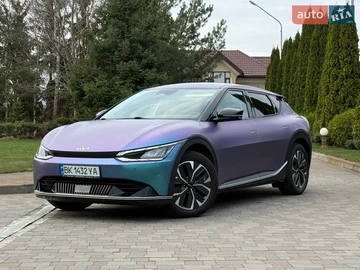 Авто KIA Ev6 2021 № 8651481