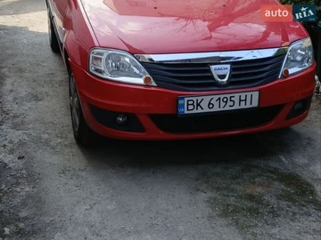 Авто Dacia Logan 2009 № 8654532
