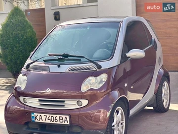 Авто smart Fortwo 2006 № 8658467
