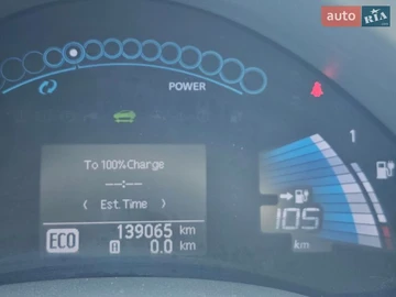 Авто Nissan Leaf 2012 № 8668224