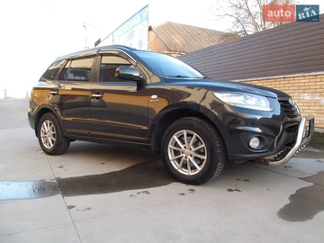 Авто Hyundai Santa Fe 2007 № 8670305