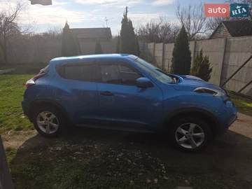 Авто Nissan Juke 2018 № 8670332