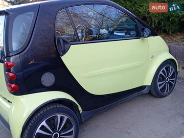 Авто smart Fortwo 2005 № 8681771