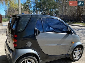 Авто smart Fortwo 2004 № 8682156