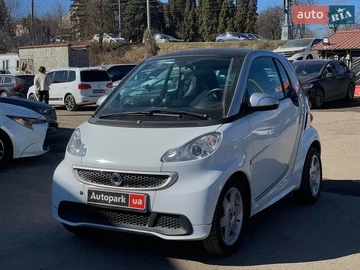 Авто smart Fortwo 2014 № 8687176