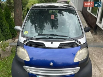 Авто smart Fortwo 2001 № 8690401