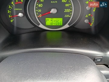 Авто Hyundai Tucson 2007 № 8691261