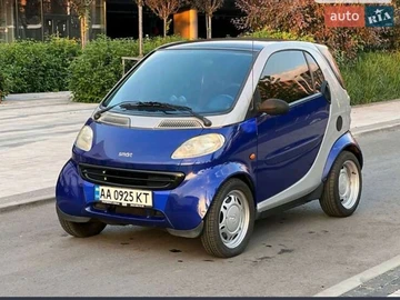 Авто smart Fortwo 1999 № 8694810