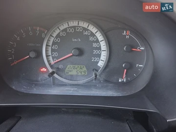 Авто Mazda 5 2008 № 8701705