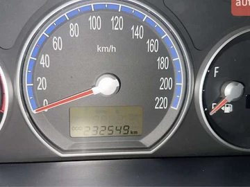 Авто Hyundai Santa Fe 2007 № 8717594