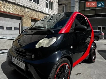Авто smart Fortwo 2004 № 8720465