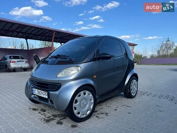 Авто smart Fortwo 2000 № 8735037