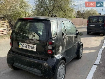 Авто smart Fortwo 2002 № 8737399