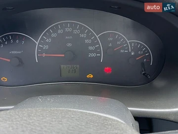 Авто ВАЗ 2170 Priora 2014 № 8746448