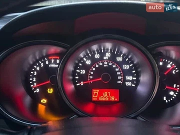 Авто KIA Sorento 2012 № 8748478