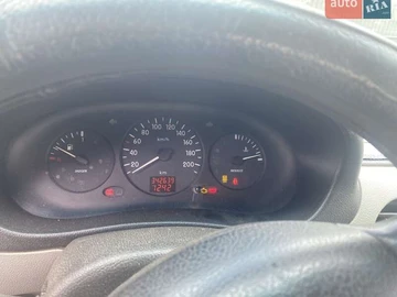 Авто Renault Kangoo 2001 № 8751097