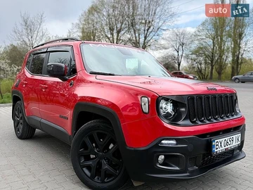 Авто Jeep Renegade 2018 № 8751441