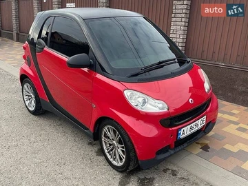 Авто smart Fortwo 2009 № 8753209