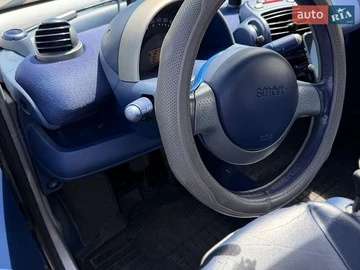 Авто smart Fortwo 2000 № 8757873