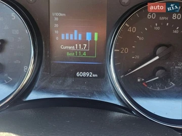 Авто Nissan Rogue Sport 2019 № 8760273