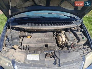 Авто Chrysler Grand Voyager 2004 № 8780187