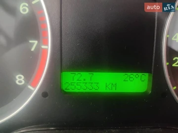 Авто Ford Focus C-Max 2006 № 8783461