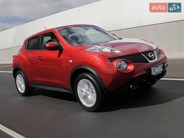 Авто Nissan Juke 2018 № 8788274