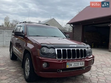 Авто Jeep Grand Cherokee 2007 № 8795362