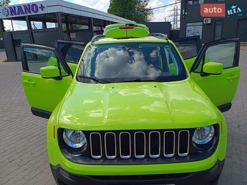 Авто Jeep Renegade 2018 № 8804134