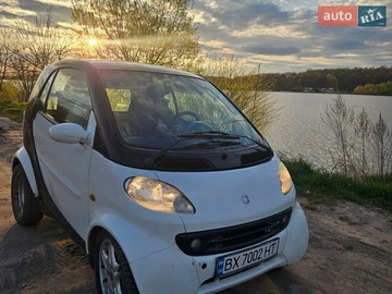 Авто smart Fortwo 2000 № 8806290