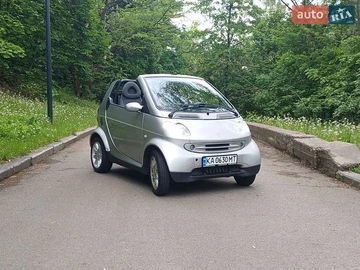 Авто smart Fortwo 2004 № 8807041
