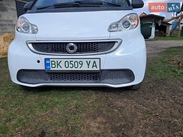 Авто smart Eq Fortwo 2015 № 8811605