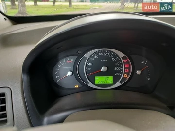 Авто Hyundai Tucson 2008 № 8817515