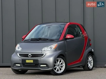 Авто smart Fortwo 2015 № 8819547