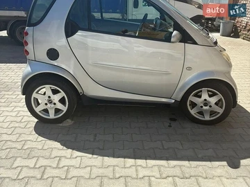 Авто smart Fortwo 2004 № 8822779