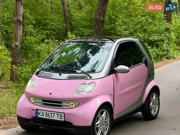 Авто smart Fortwo 2005 № 8823190